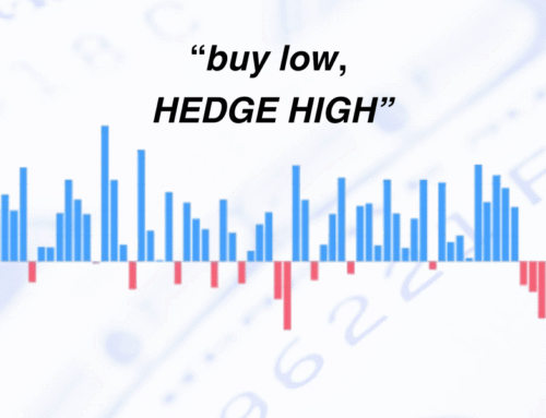 The BLUE LINE INVESTING® TREND Update: May 2025